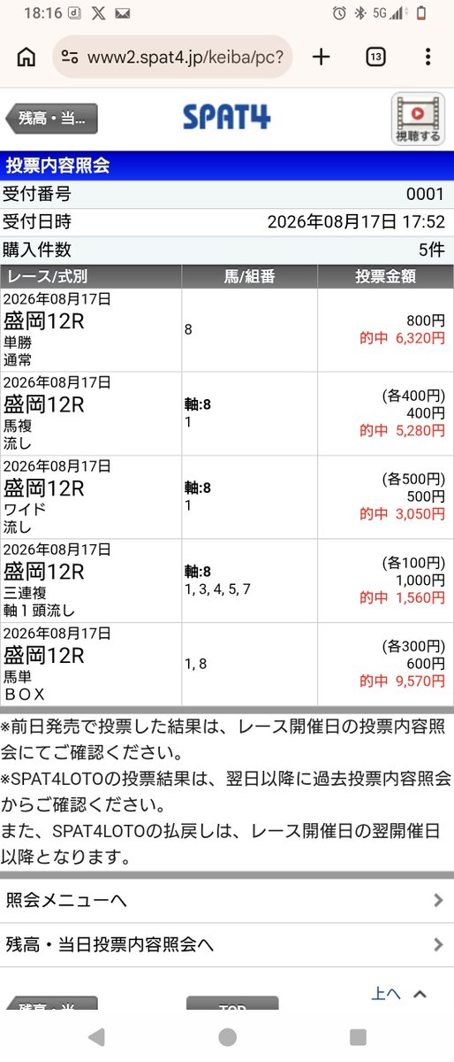 makesense0505's tweet photo. @RACESTRATE1cfs 盛岡12レースありがとうございました！
◎◯完璧でしたね！単勝もいいオッズでした！
今日はここで利確しておきます！ https://t.co/J0RIwCO4KR