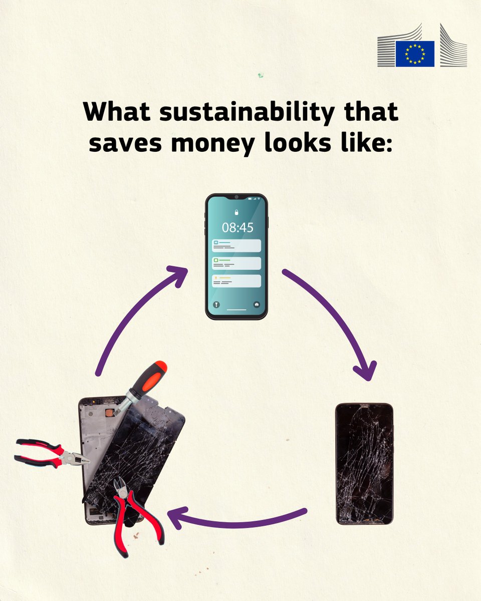 DigitalEU's tweet photo. Ever felt like it was cheaper to replace than repair a broken product?

Thanks to the EU Right to repair, now you can:

🔹request repairs at a reasonable price
🔹get +1 year of legal guarantee after repair
🔹find repairers through an online platform

🔗https://t.co/tGwFdkvpTv https://t.co/bwA3RbfuAm
