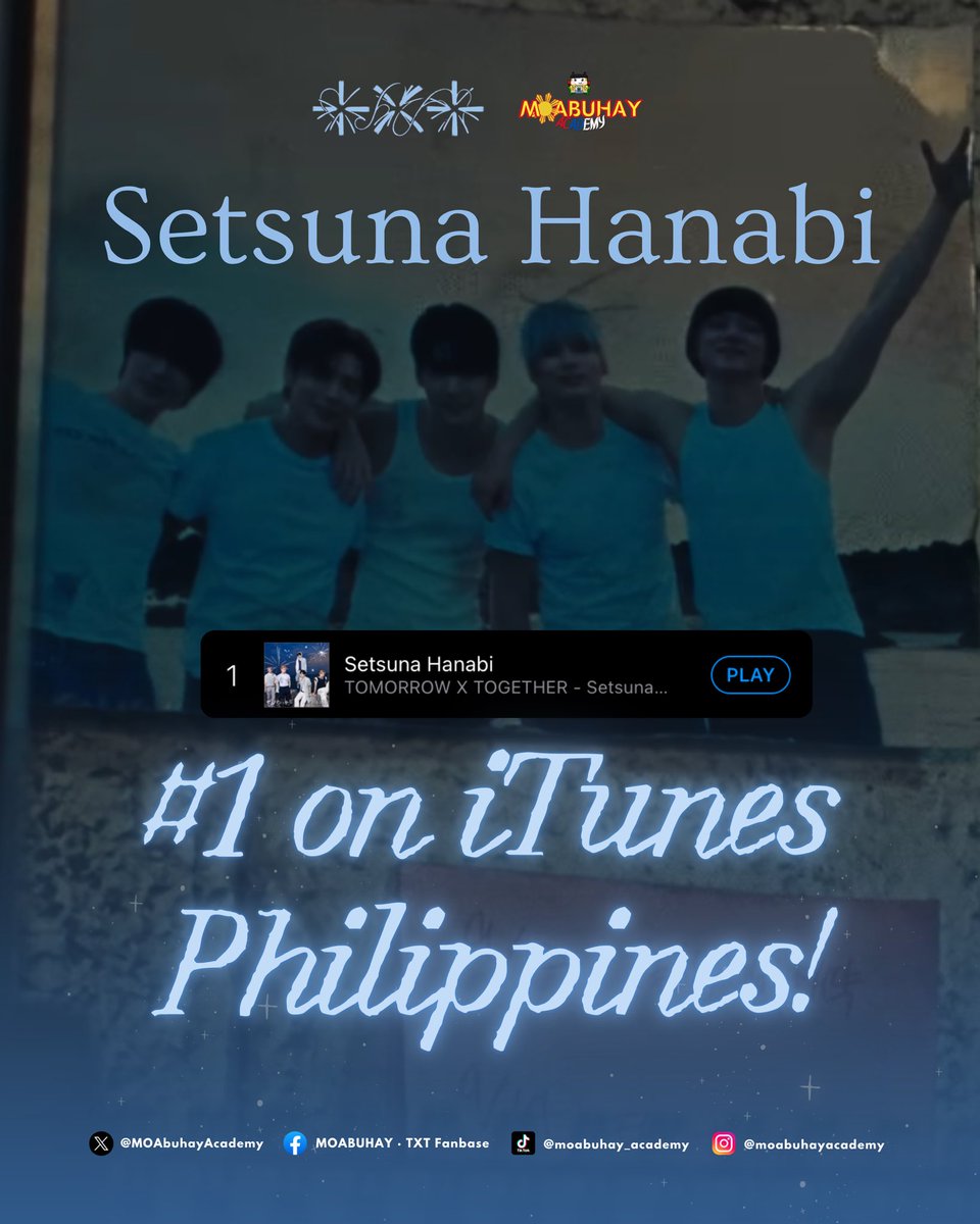 MOAbuhayAcademy's tweet photo. ‘Setsuna Hanabi’ has reached #1 on iTunes Philippines. PH MOAs have once again come together to reach another milestone 🎆

Thank you to our sponsors @__gyuseokjinnie, @byeoleaf, @miyukizuyas, and to those who wish to stay anonymous 💙

And thank you to our buyers who responded to our call and got their friends and family to join ✨

TXT SETSUNA HANABI OUT NOW  
#セツナハナビ #Setsuna_Hanabi #TXTisBACK