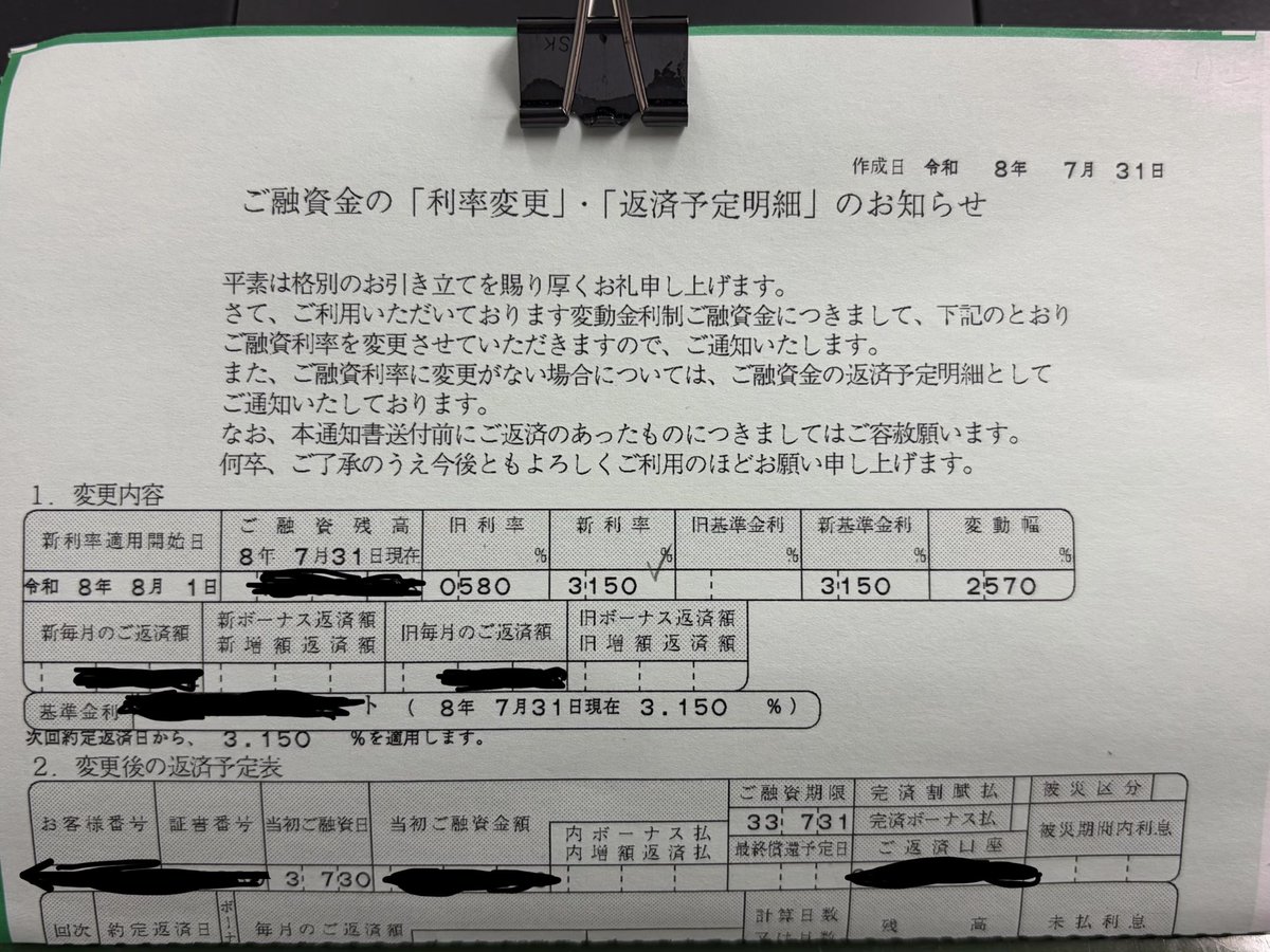 qO9FpMJkQEJmD5y's tweet photo. 【悲報】
5年前に金利0.58%で融資受けた1棟収益物件。
5年の金利固定期間終了を経て金利3.15%にwww
5年で金利が5倍強になって帰ってきたんですけどwww
金利のある世界オワタwww
不動産凍死家になっちゃうwww https://t.co/N4Xe4ye5G6