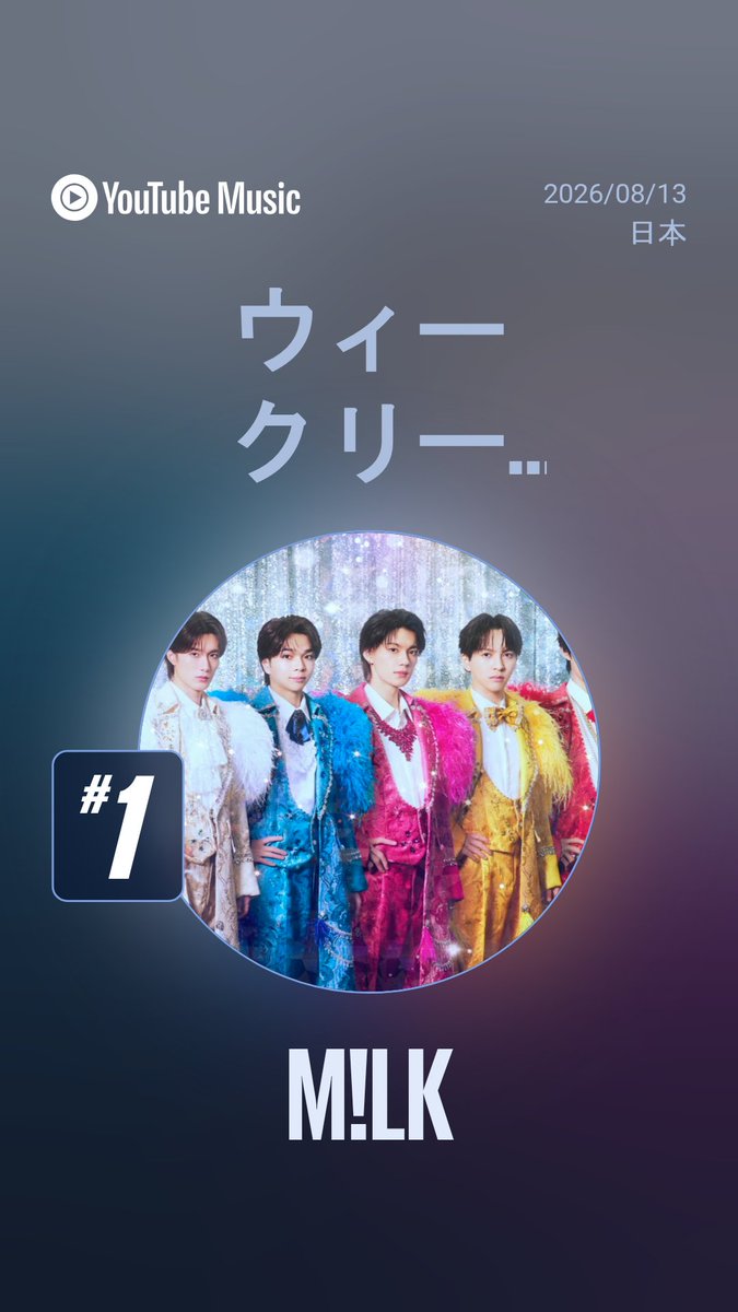 milk_info's tweet photo. ／
M!LK #YouTube ランキング3冠達成💫
＼

M!LKがYouTubeの
ウィークリーアーティストランキング 1位
ウィークリー楽曲ランキング「好きすぎて滅！」1位
デイリーミュージックビデオランキング「アイドルパワー」1位
3つのランキングで1位を獲得しました！🏆

M!LKの楽曲をたくさんお楽しみいただきありがとうございます！

M!LK公式YouTube
https://t.co/TL1grNhooc
みるくステーション
https://t.co/QpZZNHcauh

#みるくステーション #MILK
@YouTubeJapan