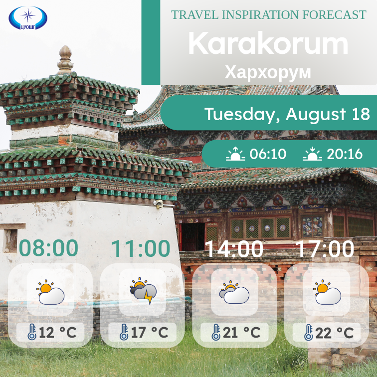 MfiDemo's tweet photo. Plan your day in Mongolia with confidence !

Enjoy your stay and remember to stay hydrated while exploring.

#ExploreMongolia #MeteorologicalUpdate https://t.co/74TMSweYm9