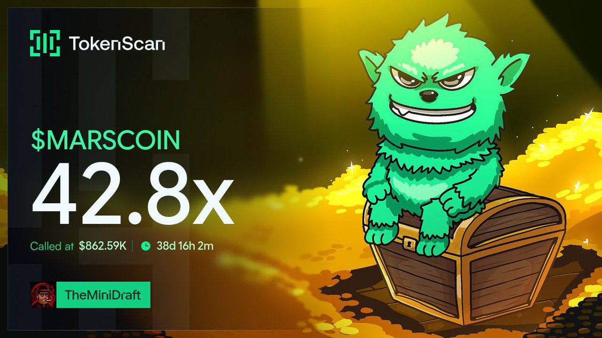 Minidraft_Calls's tweet photo. While others were watching…
Our community was already in. 42.8x on $MARSCOIN 🍻😏 https://t.co/vGYJ0qmqP4