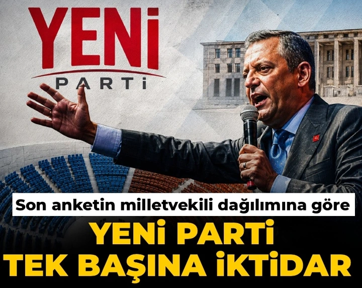 halktvcomtr's tweet photo. Son anketin milletvekili dağılımına göre YENİ Parti tek başına iktidar
https://t.co/WjeIOXyZIU https://t.co/IZibpmyNuF