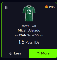 UhCharger's tweet photo. Another really solid Week 0 CFB prop.
#Gambling𝕏 #GamblingTwitter #PrizePicks #PrizepicksCFB #CFB https://t.co/MlCgQs9JRO