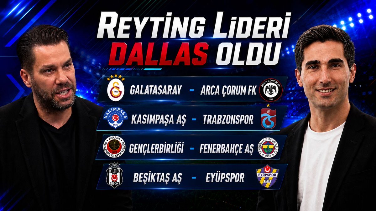 firataydinus's tweet photo. İlk hafta hakemler rötar yaptı!
Bazı maçlarda futbolun önüne geçen kararlar vardı.
Haftanın “reyting lideri” ise Dallas oldu!

Yeni bölüm yayında.
https://t.co/XmY9LgP9H6 https://t.co/t1PrsXbQLk