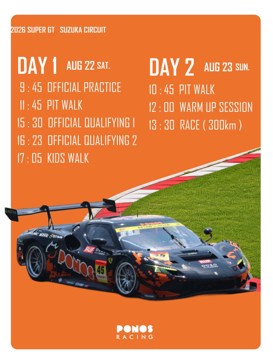ponos_racing's tweet photo. 【SUPER GT Rd.5🏁】
今週末、鈴鹿サーキットで開催されるRd.5。
前戦Rd.4（富士）では、チーム初のポールポジションを獲得し、決勝は4位。

表彰台まであと一歩だった悔しさを胸に、
���えるRd.5鈴鹿戦。

シリーズはここからさらに熱戦へ。
一戦一戦に全力を尽くし、さらなる高みを目指します！

今週末もPONOS RACINGへの熱い応援をよろしくお願いします📣

@TakuroShinohara @shin_kawabata 
#supergt #gt300 #ponosracing #ferrari296gt3evo