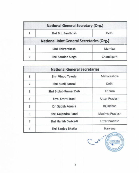 ANI's tweet photo. BJP chief Nitin Nibin announces names of new office bearers.   

Vasundhara Raje Scindia, Tirath Singh Rawat, Ram Madhav, Baijyant Jay Panda, D Purandeshwari, Rekha Verma, Varshaben Narendrabhai Doshi, Bharti Pravin Pawar, Manpreet Singh Badal, Lal Singh Arya, M. Nagaraja, Tariq Mansoor and Madhuchandra Kar to be National Vice Presidents.   

Vinod Tawde and Smriti Irani to be one of the National General Secretaries  Piyush Goyal to be the National Treasurer