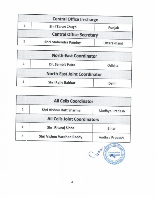 ANI's tweet photo. BJP chief Nitin Nibin announces names of new office bearers.   

Vasundhara Raje Scindia, Tirath Singh Rawat, Ram Madhav, Baijyant Jay Panda, D Purandeshwari, Rekha Verma, Varshaben Narendrabhai Doshi, Bharti Pravin Pawar, Manpreet Singh Badal, Lal Singh Arya, M. Nagaraja, Tariq Mansoor and Madhuchandra Kar to be National Vice Presidents.   

Vinod Tawde and Smriti Irani to be one of the National General Secretaries  Piyush Goyal to be the National Treasurer