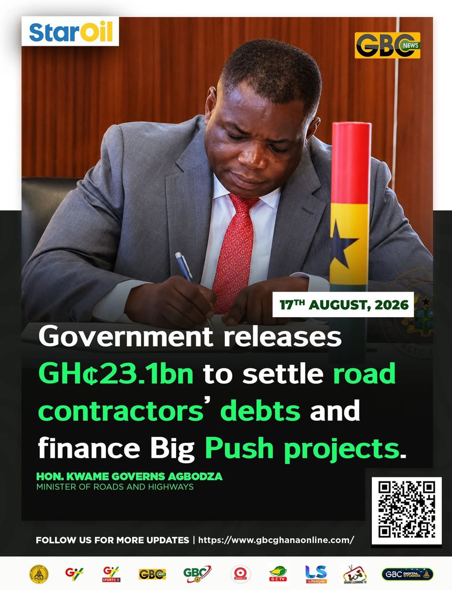 elorm0777's tweet photo. Government releases GH¢23.1bn to settle road contractors’ debts and finance Big Push projects

#AbanPapaAba . Bigpush Road project wasn’t a scam after all ! Ghanaians are happy 👏👏 https://t.co/fQvBcM8FtE