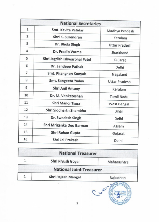 TimesNow's tweet photo. BREAKING || BJP chief Nitin Nibin announces names of new office bearers. https://t.co/Fd4yKeWhfU
