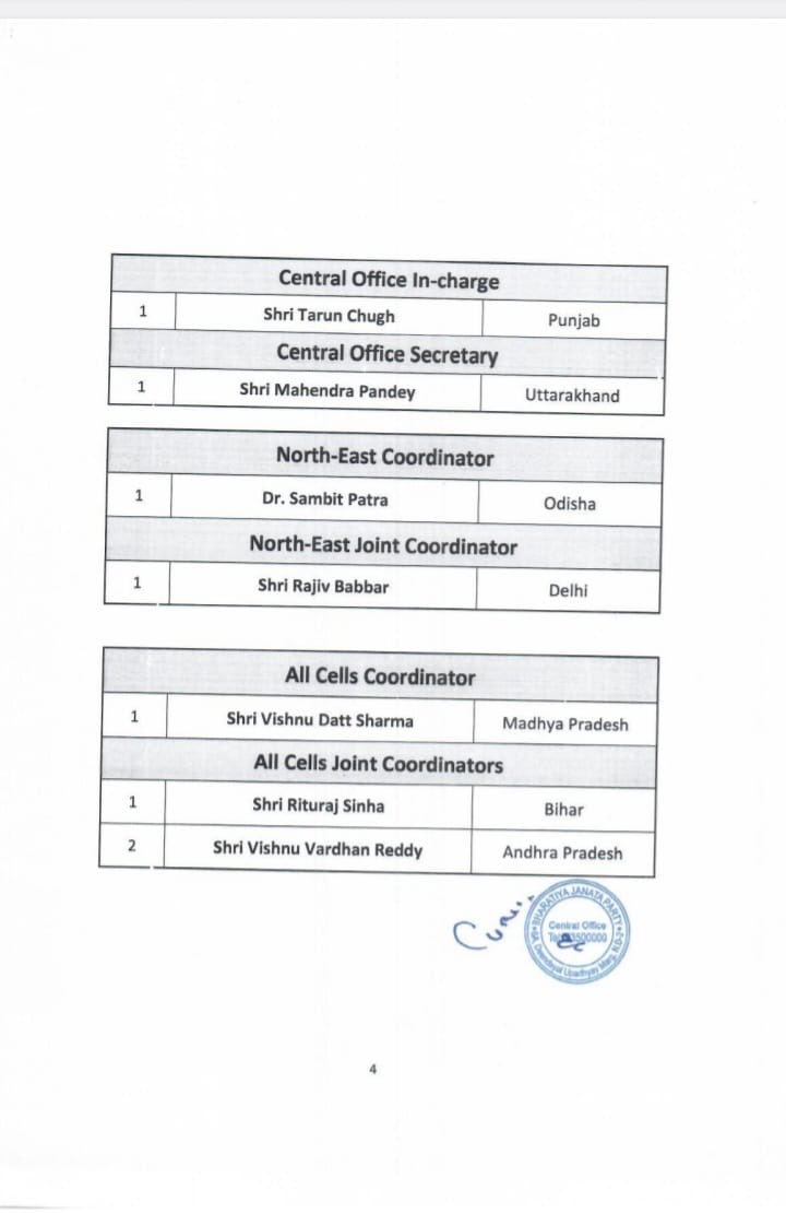 knr3344's tweet photo. Hearty Congratulations to all the members who have been appointed as BJP National office bearers and other responsibilities by BJP National President Shri Nitin Nabin ji https://t.co/d5LRadKsP5