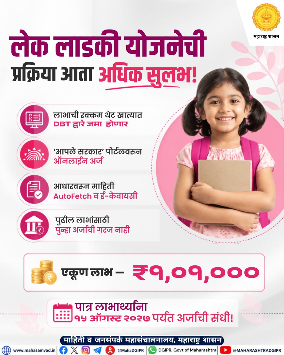 MahaDGIPR's tweet photo. लेक लाडकी योजना — आता प्रक्रिया अधिक सुलभ! 

१५ ऑगस्ट २०२७ पर्यंत अर्जाची संधी !

#लेकलाडकी 
#महाराष्ट्रशासन 
#MahaDBT 
#MahaDGIPR https://t.co/PO8xW8sqxK