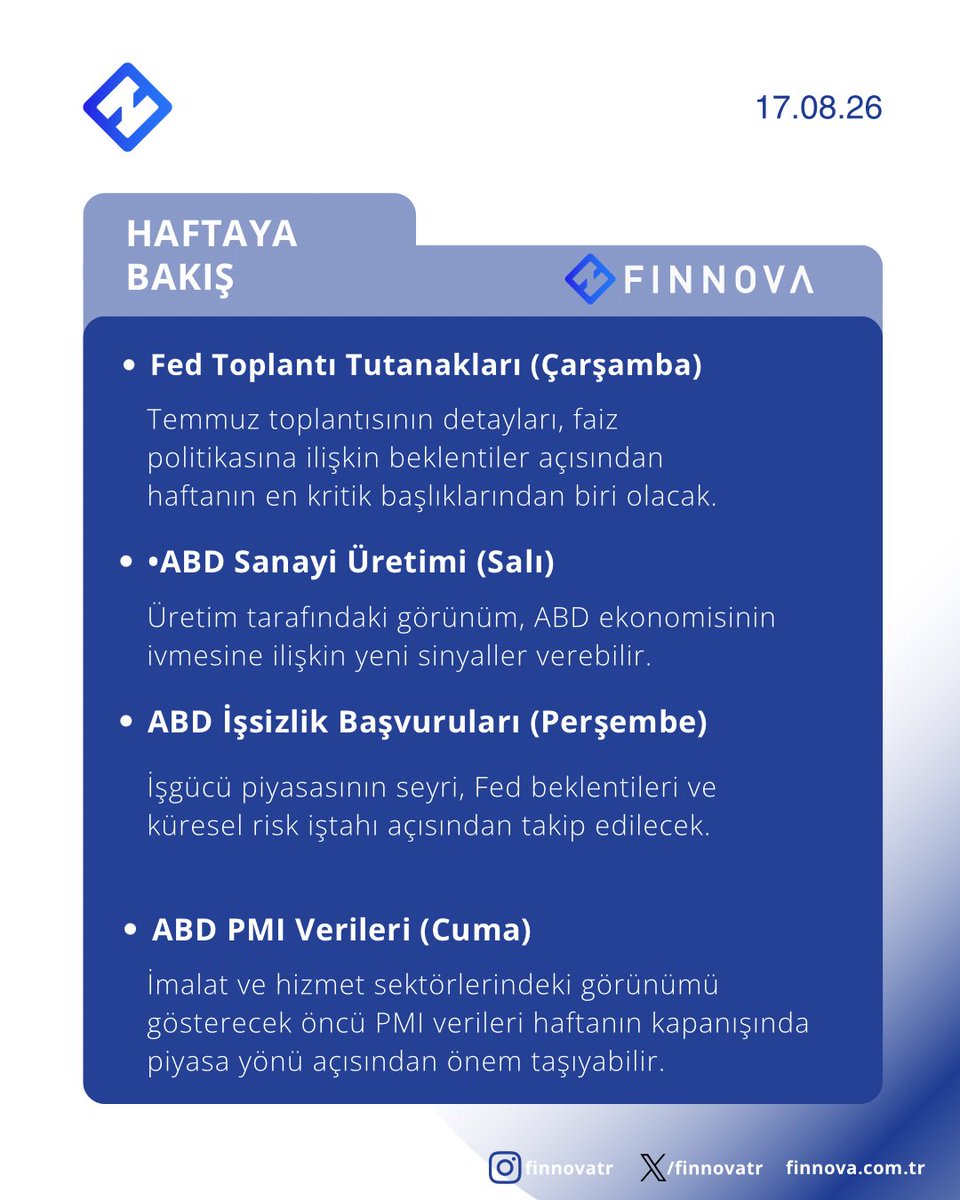Finnovatr's tweet photo. Yeni haftada piyasaların odağı makroekonomik gündemde. 

Fed toplantı tutanakları ve ABD’den gelecek kritik veriler, faiz beklentileri ve küresel risk iştahının seyri açısından takip edilecek.

17–21 Ağustos | Haftaya Bakış https://t.co/oT9vQIy3sF