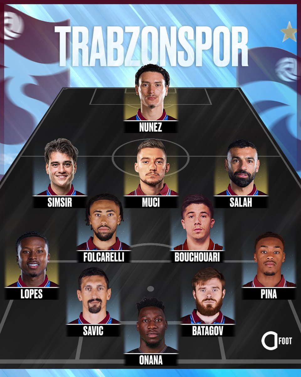ActuFoot_'s tweet photo. Les XI que peuvent aligner les 4 GÉANTS DE SUPERLIG 🇹🇷 cette saison. 😳 https://t.co/cHVIfks5Lf