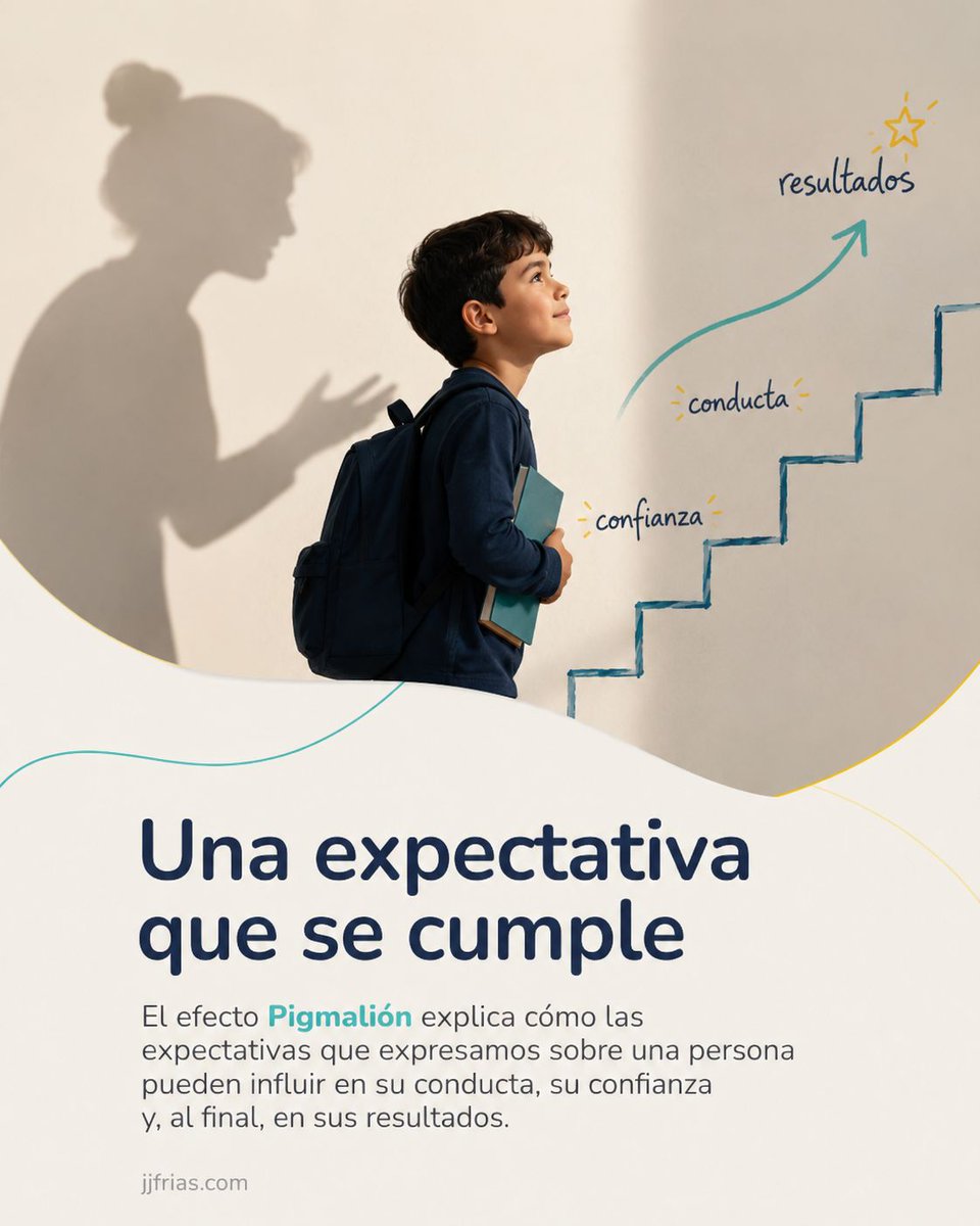 JAJFrias's tweet photo. Las expectativas no son neutras.

Lo que esperamos de un alumno puede influir en su confianza, motivación y forma de afrontar el aprendizaje. Eso es parte del **efecto Pigmalión**.

Creer, acompañar y ofrecer oportunidades educa.

🔗 https://t.co/hWPXRHtF8s

#EfectoPigmalion https://t.co/iv78yqT9pV