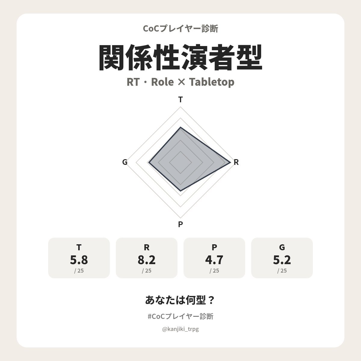 KnUm_TrPg's tweet photo. せやな https://t.co/V5qjvUZRJL