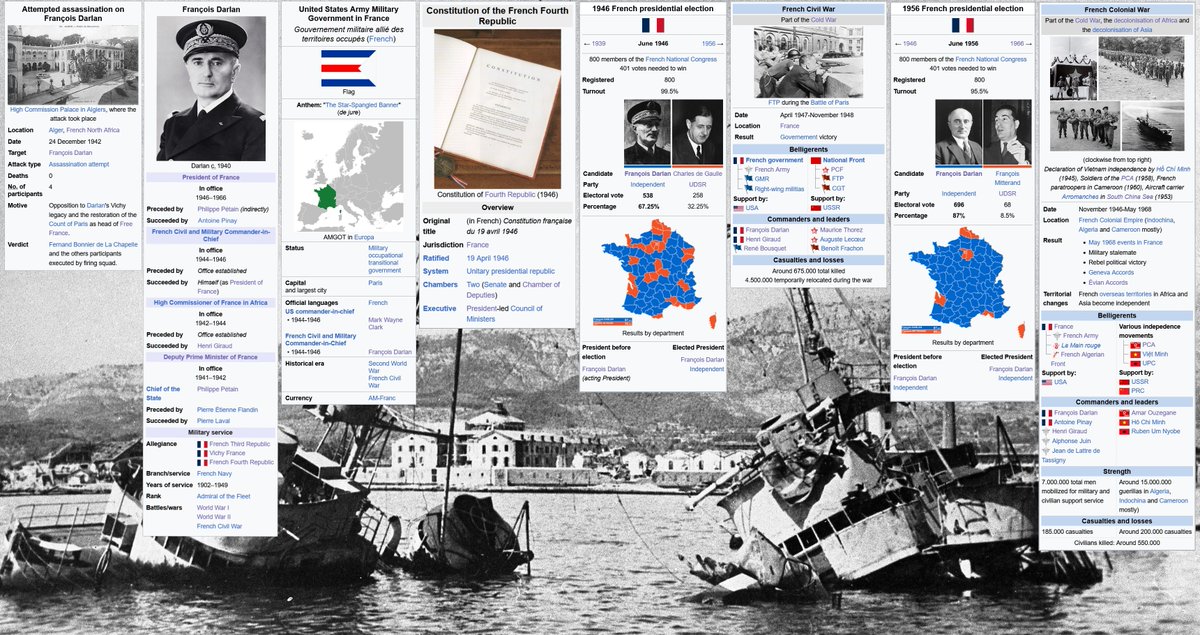 Canard2Levant's tweet photo. Et si...
Et si l'amiral Darlan avait survécu et réussit à prendre la tête de la France libre ?

(Aujourd'hui scénario un peu déprimant où l'esprit de Vichy parvient à survivre à la seconde guerre mondiale !) https://t.co/IOrPZqrGC9