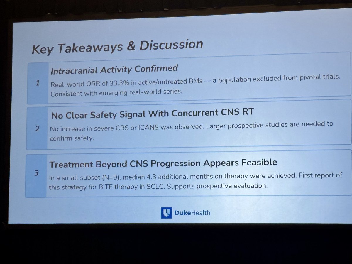 LauraAlderMD's tweet photo. Honored to present our Tarlatamab data in active brain mets & treatment beyond isolated CNS progression at #SNOASCO2026! 

Key findings in 91 pts:
✅ 33% intracranial ORR in ACTIVE, radiation-naïve brain mets 
✅ No clear ↑ in severe CRS/ICANS w/ CNS radiation concurrent with tarlatamab
✅ Treatment beyond isolated CNS progression feasible: +4.3 mo median additional time on therapy with local therapy 

First report of continuing a BiTE beyond CNS progression in SCLC. Manuscript in process. Strong signal. Prospective validation needed. 🧠🫁

Grateful to the SNO/@ASCO chairs & organizers, Dr Hattangadi-Gluth @JHGLab and Dr Naidoo @DrJNaidoo 
@DukeCancer @UNC_Health_Care @DukeHealth @DukeMets