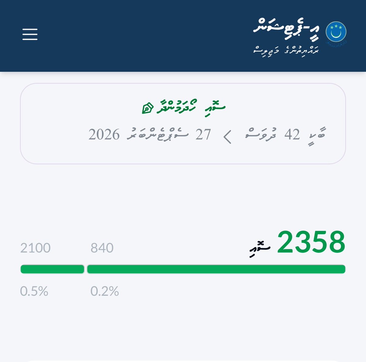 Midhuamsaud's tweet photo. In less than 15 hours, you guys have already reached the minimum required 2,100 signatures! Congratulations! 👏

But don’t stop here. Keep signing and keep sharing. We need several thousand more signatures on this. Let’s make the message impossible to ignore 🇲🇻🇲🇻🇲🇻

Link: https://t.co/nkSwJLWEFP