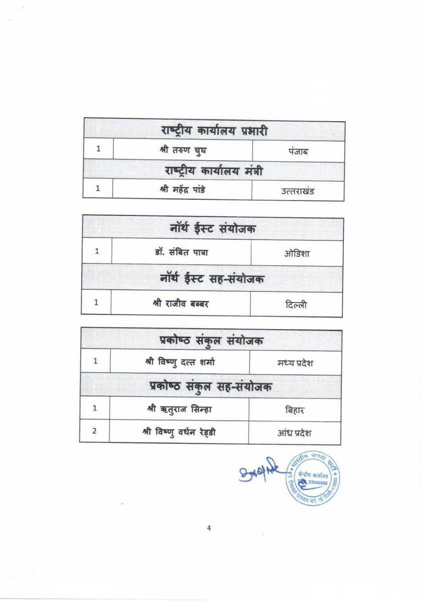 neelamgurjarbjp's tweet photo. भारतीय जनता पार्टी की राष्ट्रीय टीम के सभी नवनियुक्त पदाधिकारियों को हार्दिक बधाई एवं शुभकामनाएं।
 आदरणीय प्रधानमंत्री श्री @narendramodi जी के मार्गदर्शन और राष्ट्रीय अध्यक्ष श्री @NitinNabin जी के नेतृत्व में पूरी कार्यकारिणी संगठन को नई गति प्रदान करेगी। https://t.co/PUBWDjB8NA