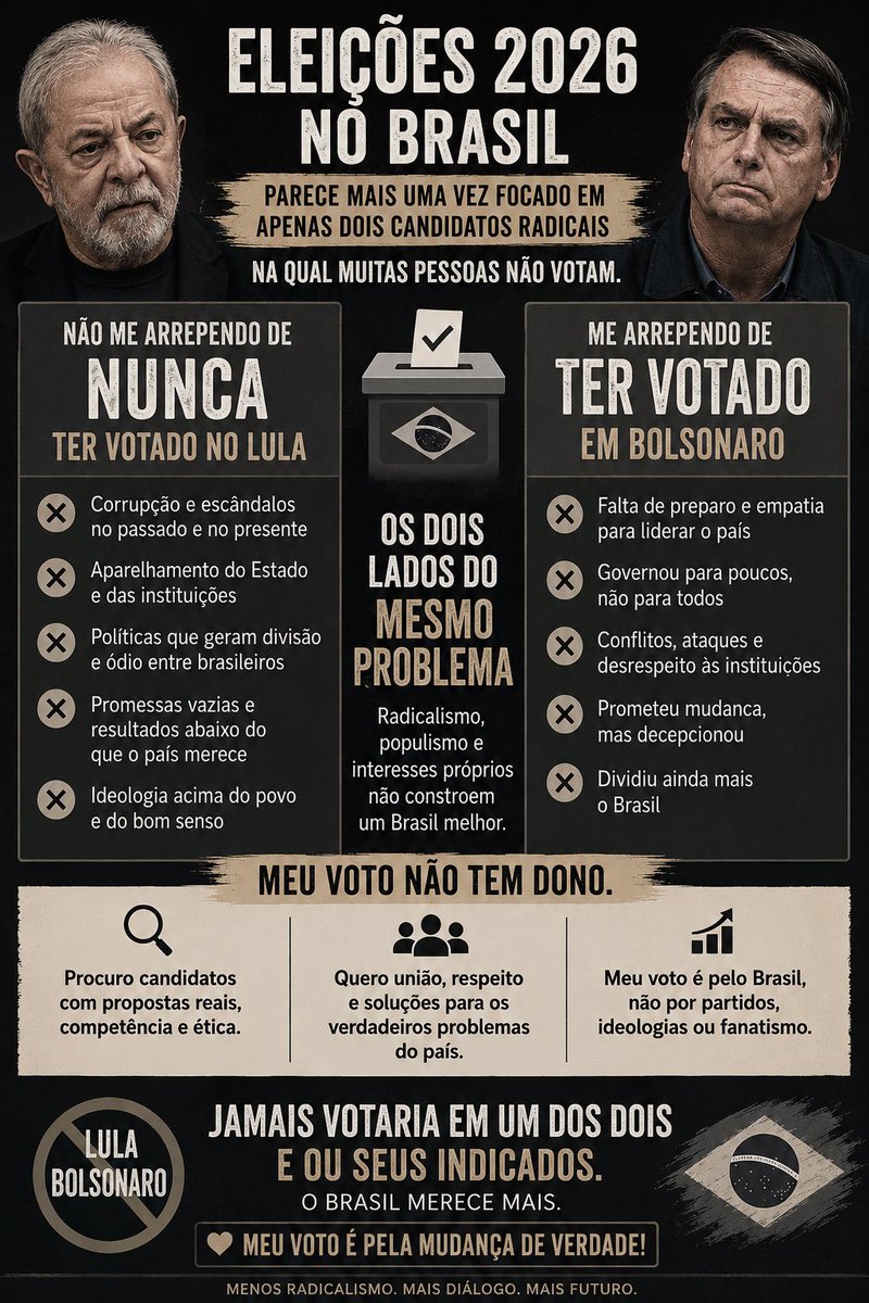 martiwx's tweet photo. @EleicaoBr2026 Se não tiver opção de mudança  … no 2o turno o isentǎo aqui não vai sair de casa https://t.co/TZ75gooJZt