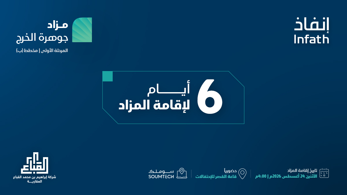 AlqabbaRE's tweet photo. 6 أيام تفصلنا عن إقامة مزاد #جوهرة_الخرج، المطروح به 35 بلك سكني وتجاري بمحافظة #الخرج، سيقام المزاد حضورياً بقاعة القصر للاحتفالات، وإلكترونياً عبر منصة #سومتك.

الصفحة التفاعلية للمزاد
https://t.co/6F7YrlVJ5a

للاستفسارات
920017578

@infath_sa | @infathAuctions https://t.co/5HN5iFLtEy