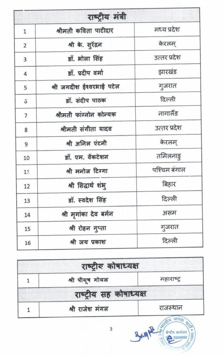 rt_rashtrawadi's tweet photo. BJP @BJP4India ki Naveen Team...
Good to see a fresh team....will fight against the Dimagi Naxals.
But ... What about Piyush Goel ji...!! https://t.co/C0abV4MCea