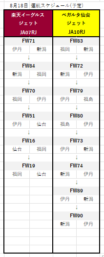 IBEX_musubimaru's tweet photo. ＜明日8/18の特別ジェット運航予定便＞
https://t.co/6JZPjgtEC1 https://t.co/UUNM3QuZdr