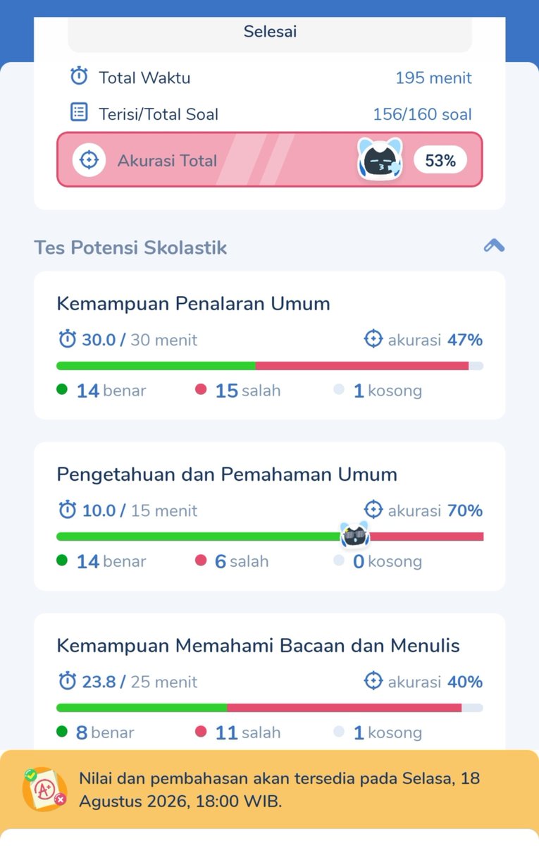 utaaraaa's tweet photo. wajar ga to kedua dan ketiga hasilny segini? jelekk bgt😵‍💫 lbi go doang yg oke https://t.co/iC81frEIfz