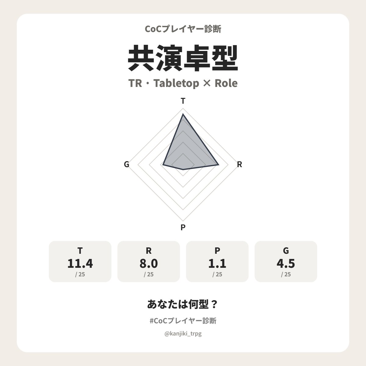 7ga9ra3's tweet photo. Pがなさすぎる https://t.co/PTTDmO7a4j