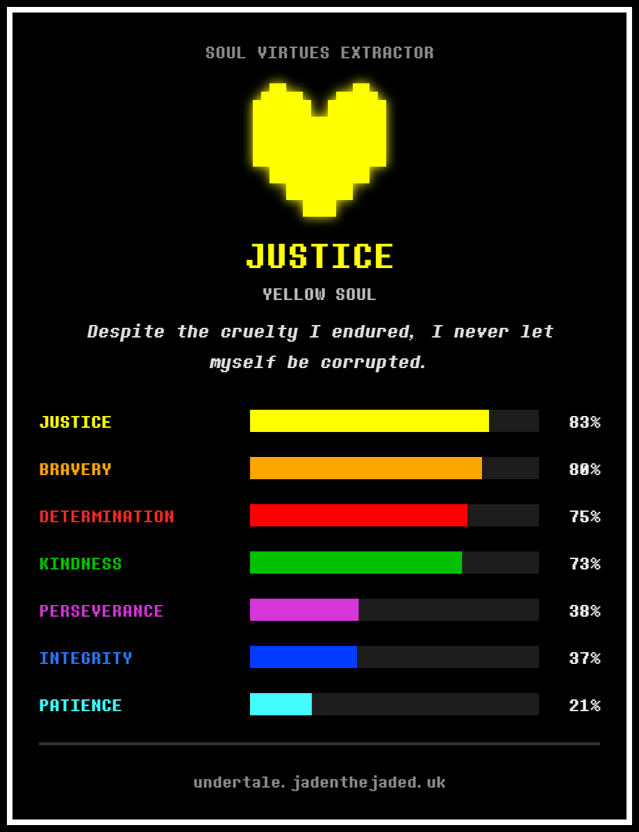 AidenYu_VT's tweet photo. No patience, only JUSTICE 💛

(Which is funny because my vtuber lore accurate soul color is gold/yellow, so it fits perfectly) https://t.co/LrvQHpwIwQ