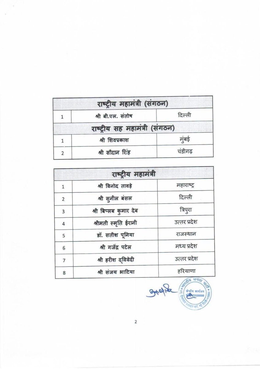 drpankajbjp's tweet photo. भारतीय जनता पार्टी के माननीय राष्ट्रीय अध्यक्ष श्री @NitinNabin जी द्वारा पार्टी के नवनियुक्त राष्ट्रीय पदाधिकारियों एवं विभिन्न महत्वपूर्ण दायित्वों पर नियुक्त सभी सम्मानित सदस्यों को हार्दिक बधाई एवं शुभकामनाएं।

मुझे पूर्ण विश्वास है कि सभी नवनियुक्त पदाधिकारी एवं सदस्य कार्यकर्ता भाव से संगठन को और अधिक सशक्त बनाने के साथ माननीय प्रधानमंत्री श्री @narendramodi जी के मार्गदर्शन में विकसित भारत के निर्माण और राष्ट्रसेवा के ध्येय को साकार करने में अपना महत्वपूर्ण योगदान देंगे।

सभी को नवीन दायित्व के सफल निर्वहन एवं उज्ज्वल कार्यकाल की हार्दिक शुभकामनाएं।