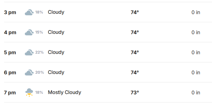 MaryLeachTweets's tweet photo. Looks like perfect weather for the Billerica Community Farmers Market today! #Billerica #farmersmarket https://t.co/AG7ERNCSHB
