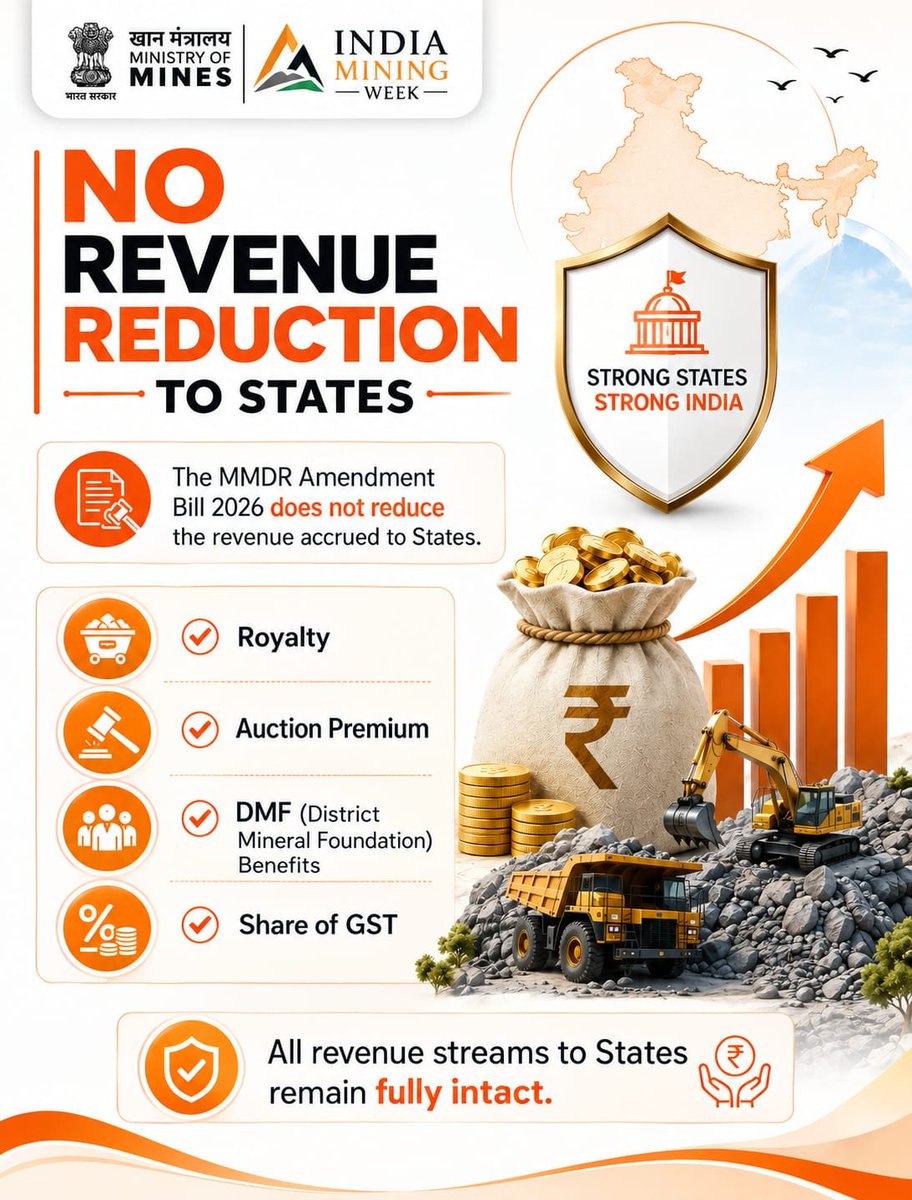 UpasnaMohapatra's tweet photo. The Ministry of Mines (@MinesMinIndia) has issued a clarification regarding the amended Mines and Minerals (Development and Regulation) Bill-2026.

➡️MMDR Amendment Bill 2026 addresses taxation on mineral-bearing land, not land rights.

➡️No State will suffer any financial loss.

➡️State revenues remain with the States. Royalty, Auction Premium, DMF benefits and GST share continue to flow to mineral-bearing States.

➡️The objective of the amendment is stable mining, sustainable State revenue, and stronger growth.
