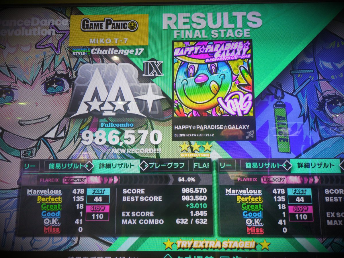 black15princess's tweet photo. 鳥あるぞ！🐣🐣🐣 https://t.co/PHjV0PQ5zq