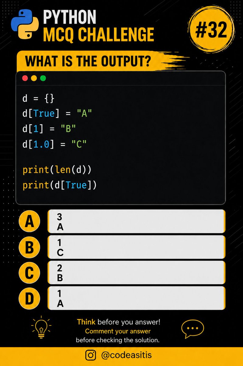CodeAsItIs1's tweet photo. Python Coding Challenge 

Comment your answer below 👇 https://t.co/AkUuPrjXl3