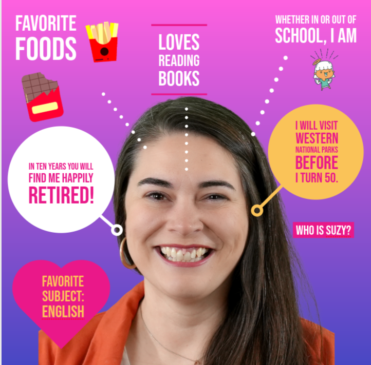 suzylolley's tweet photo. If you haven't tried the new
@AdobeExpress
Creative Kickoff Guided Activities, here's one of them. So easy to make some...or a lot...of changes. https://t.co/DhibVN2hmC #AdobeEduCreative https://t.co/GLTE6NryQ0