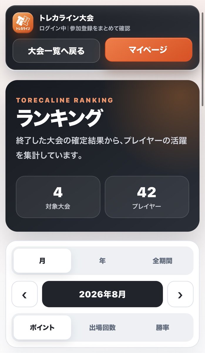 torecalineCEO's tweet photo. 大会アプリを色々アップデートしました！

・プロフィール画像／SNSの登録
・ランキング形式での集計
・カレンダー形式で大会日程を確認
※日程はまだ順次追加予定

今後もさらに機能を追加していく予定です。

「こんな機能が欲しい」があれば、リプや引用RPでぜひ教えてください。

個人的には、
フリー対戦の相手もサイト上で探せるようになると面白いかなと思っています。

お店をつくった当初から考えていたのは、
大会に参加するだけの場所ではなく、
デュエマ好き同士が自然につながれる場所をつくること。

このアプリも、そのための一つです。

最終的には、
ここから関西一のデュエマコミュニティが生まれることを目指します。

もちろん、ログインなしでも大会の受付・参加は可能です。
ぜひ使ってみて感想も聞かせてください！