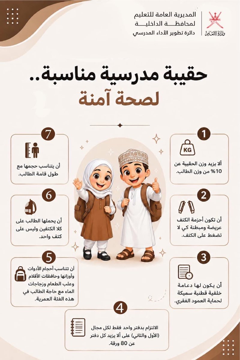 EduGovSsq4718's tweet photo. 🎓✨ من أجل صحة وسلامة أبنائنا الطلاب..
تعرّفوا معنا على مواصفات "الحقيبة المدرسية المناسبة" وفق الإرشادات التوعوية.
صحة الطلاب أولوية.
👇🎒
#تعليمية_الداخلية
#تعلم_مستدام https://t.co/yPDNyh7f1r