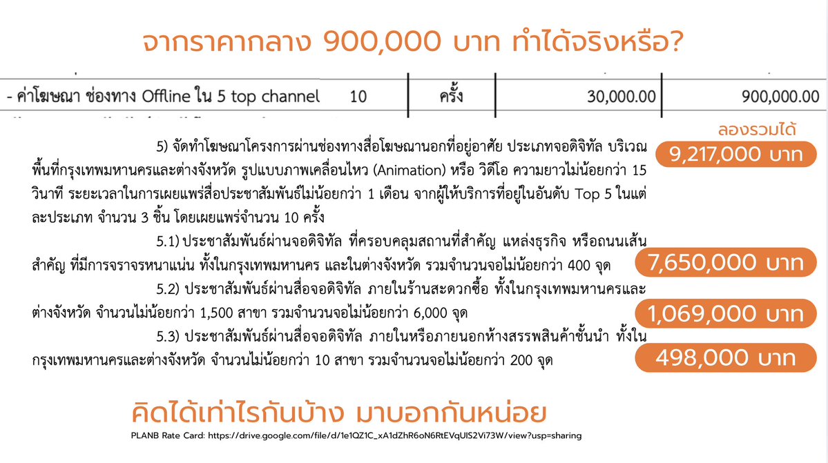 nanaicez's tweet photo. การล็อคสเปคในโครงการ TH-Ai Passport นอกจากเงื่อนไขใน TOR ที่กำหนดว่าต้องมีจอประชาสัมพันธ์ ยังมีอีกหลายข้อที่เกี่ยวเนื่องกับจอประชาสัมพันธ์ ที่เป็นการล็อคทางอ้อมว่าใครจะได้โครงการ และ พิรุธในการพิจารณา สเปคบอก จอ top5 แต่ผู้เสนอไม่มีใครแจ้งว่าจะใช้จอของบริษัทไหน แต่คณะพิจารณาให้คะแนนได้ 

ยาวนะ อดทนหน่อย

– – – – – – – – – – 

ประเด็นที่ 1
ราคาจอประชาสัมพันธ์ ที่ไม่มีใครในประเทศสามารถทำราคานี้แข่งได้ นอกจากบริษัทจะเป็นเจ้าของจอประชาสัมพันธ์ทั่วประเทศซะเอง 

พาขวัญ วงศ์พลทวี ตัวแทน บริษัท ฮิวแมน อินเทลลิเจนท์ จำกัด อดีตเคยทำงานอยู่ที่ บริษัท แพลน บีมีเดีย จํากัด (มหาชน) ได้ให้สัมภาษณ์สื่อว่า ไอเรื่องจอที่วิจารณ์กัน มันมูลค่าแค่ 900,000 เท่านั้นเอง พยายามทำให้คนคิดว่าเป็นเรื่องเล็กน้อย แต่จริงๆแล้วมันไม่เล็กไง เพราะมันคือส่วนที่กำหนดได้เลยว่าใครจะชนะโครงการ ￼

เมื่อวานไอซ์ให้ทุกลองเปิด rate card บริษัท Plan B แล้วบวกดูวันนี้จะมาเฉลย

5.1 ประชาสัมพันธ์ผ่านจอดิจิทัล ที่ครอบคลุมสถานที่สำคัญ แหล่งธุรกิจ หรือถนนเส้นสำคัญ ที่มีการจราจรหนาแน่น ทั้งในกรุงเทพมหานคร และในต่างจังหวัด รวมจำนวนจอไม่น้อยกว่า 400 จอ 
: ตามใบเรทการ์ด 240+74+50+44 รวม 408 จอ = 7,650,000 บาท

5.2 ประชาสัมพันธ์ผ่านสื่อจอดิจิทัล ภายในร้านสะดวกซื้อ ทั้งในกรุงเทพมหานครและต่างจังหวัด จำนวนไม่น้อยกว่า 1500 สาขา รวมจำนวนไม่น้อยกว่า 6000 จอ
: ตามใบเรทการ์ด ร้านสะดวกซื้อ 1 แพคเกจ = 1,069,000 บาท

5.3 ประชาสัมพันธ์ผ่านสื่อดิจิทัล ภายในหรือภายนอกห้างสรรพสินค้าชั้นนำทั้งในกรุงเทพมหานครและต่างจังหวัดจำนวนไม่น้อยกว่า 10 สาขา รวมจำนวนจอไม่น้อยกว่า 200 จอ
: ห้างสรรพสินค้าชั้นนำ 14 สาขา 281 จุด 1 แพคเกจ =  498,000 บาท

มูลค่าจริง ของ 5.1) + 5.2) + 5.3) คือ 7,650,000 +1,069,000 +  498,000  = 9,217,000 บาท

แต่ใน TOR ใส่ไว้ 900,000 
ดังนั้นราคานี้ไม่มีใครทำได้ นอกจากคนที่เป็นเจ้าของจอ! หรือ ถ้าใคร หรือ เอเจนอซี่เจ้าไหนทำได้ราคานี้ได้ ก็บอกมา จะได้ให้ผู้ประกอบการทั่วประเทศไปซื้อแพคเกจเดียวกันนี้ มาใช้ด้วย!

– – – – – – – – – – 

ประเด็นที่ 2 
ใน TOR เขียนชัดเจนว่า จะต้องประชาสัมพันธ์ผ่าน ช่องทาง offline ใน Top 5 channel ของประเทศ แต่ทุกเจ้าที่เสนอข้อเสนอเชิงเทคนิคเพื่อประมูลโครงการ ไม่มีเจ้าไหนเลยที่บอกจะว่าใช้จอของบริษัทไหน แล้วคณะพิจารณาให้คะแนนได้อย่างไร ให้ชนะประมูลโครงการนี้มาได้อย่างไร ?

ความรับรู้ของคนปกติ ถ้าเงื่อนไขบอกว่าต้องใช้จอ Top 5 จะทำให้เข้าเงื่อนไขได้ คุณก็ต้องบอกมาก่อนไง ว่าจะใช้จอของเอเจนซี่ไหน บริษัทไหน คณะพิจารณาผลจะได้ตรวจได้ ว่าเข้าเงื่อนไข Top 5 ของประเทศหรือไม่

แต่ในการพิจารณาของ กมธ.ติดตามงบฯ นายเวทางค์ พ่วงทรัพย์ เลขา สดช และนายธีรวุฒิ ธงภักดิ์ ประธานคณะร่าง TOR ยืนยันตรงกันว่า ในการเสนอข้อเสนอเชิงเทคนิค ไม่มีเจ้าไหนเลยที่บอกว่าจะใช้จอของบริษัทใด อ่าว! 

ก็ถ้าเค้าไม่บอกว่าใช้จอบริษัทไหน แล้วรู้ได้ไงอะว่า Top 5 ไหม แล้วจะรู็ได้ยังไง ว่าเค้าจะทำในส่วนนี้ได้สำเร็จหรือป่าว แล้วให้คะแนนเชิงเทคนิคส่วนนี้ได้ยังไง ? เรื่องราวมันแปลกไปหมด

แต่ทุกคนลองคิดตามเรานะ ข้อแรก หรือว่าเค้ารู้อยู่แล้ว ว่าบริษัทไหนจะชนะการประมูล พอเห็นชื่อผู้ถือหุ้นปุ๊ป อ่อ ไอคนนี้ก็เป็นเจ้าของบริษัทที่เป็นเจ้าของจอ ทั่วประเทศด้วยก็เลยรู้ว่ายังไงก็คงทำได้แน่ๆ หรือ ข้อสอง นายสั่ง ว่าหลับตาให้คะแนนไป ไม่ว่าเป็นข้อไหนก็มีปัญหาอยู่ดี

(1/2)
