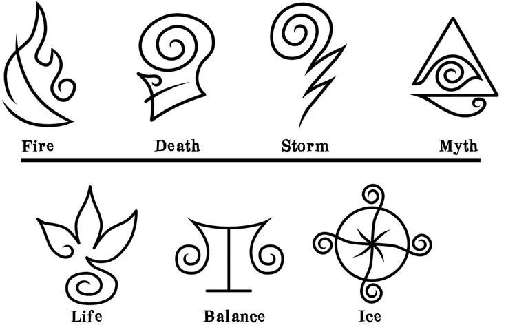 hypnamancer's tweet photo. Wanna get these wizard 101 symbols on my hands https://t.co/Iybx79FxFp