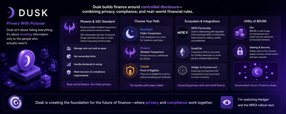 DAVIDFURIfkcf's tweet photo. @DuskFoundation is building privacy-focused infrastructure for a more open digital future. With zero-knowledge technology and practical blockchain applications, Dusk aims to make privacy and compliance work together. I’m watching the ecosystem closely. $DUSK #dusk https://t.co/BcCeXHL4xM