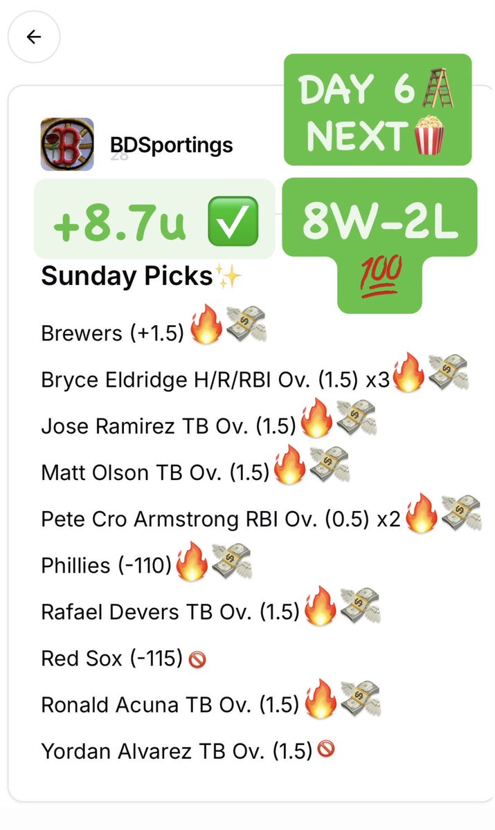 BDSportings's tweet photo. $250 To $10K CHALLENGE🚨🚨🚨

August 17th 2026 📈

🪜DAY 6 LADDER🪜

$6,231 👉 $10,528 (-145)

1. LIKE &amp; RT

2. COMMENT🪜

3. DM ASAP FOR PLAY

5 UNIT MAX💥

$5 = 1 MONTH 🪜

https://t.co/gtcV6Pnk9d

SUBSCRIBE &amp; GET 1 MONTH 👆

https://t.co/HGVq2CzItq

FULL CARDS👆

 #NFL  #MLB https://t.co/8ekX9LHCpY