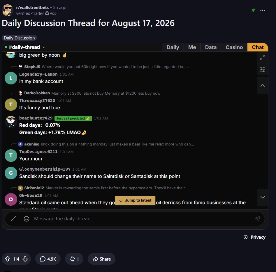 yeagrxbt's tweet photo. THIS IS INSANE

Wallstreet bets JUST created a game on reddit where you day trade PVP against each other in return for WALLSTREET COINS and a place on the leaderboard

(sign in your brokerage to see and use the coins) you can also gamble the coins in the in app casino

This is also where all the members of the reddit now communicate in the chat LOOK HOW ACTIVE IT IS RN

https://t.co/4MU8vdmpZ6
