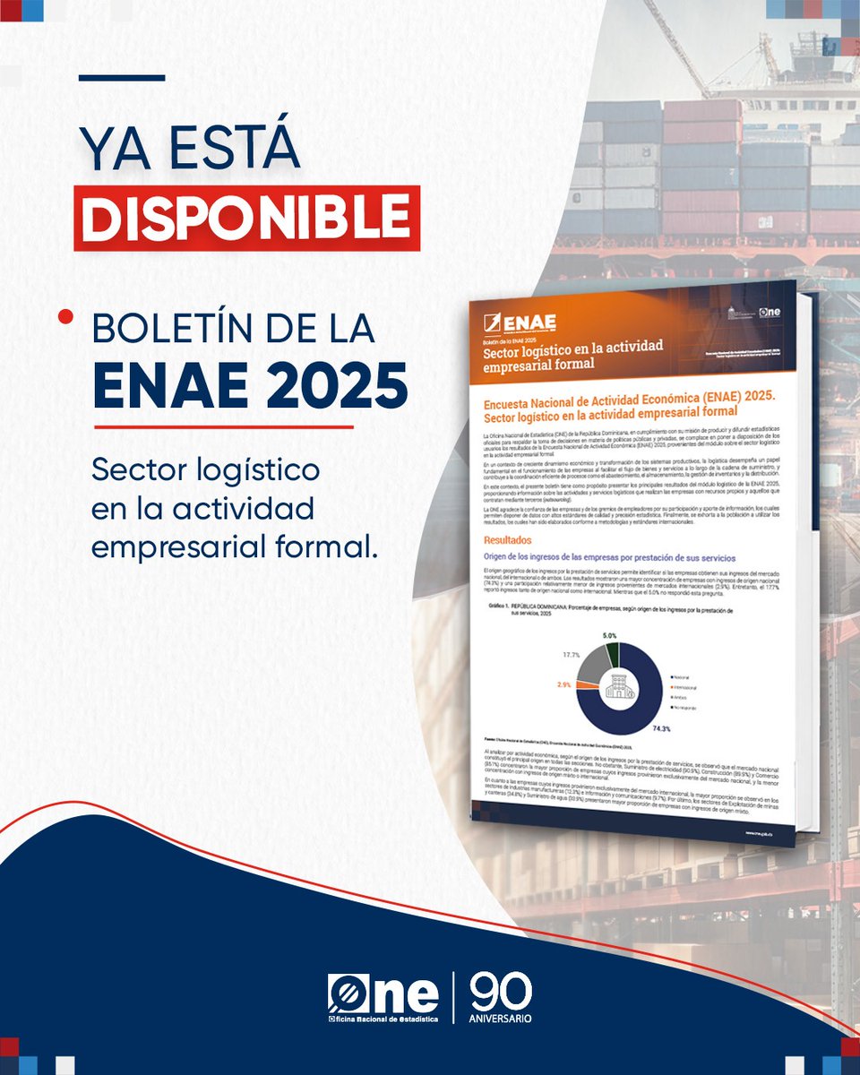 ONERD_'s tweet photo. 🚚Ya está disponible el Boletín de la ENAE 2025: Sector logístico en la actividad empresarial formal.

📥 Disponible para consulta aquí: https://t.co/w53IlLv4Dm 

#ONERD #ENAE2025 #EstadísticasOficiales #Empresas https://t.co/yNInUSBLf4