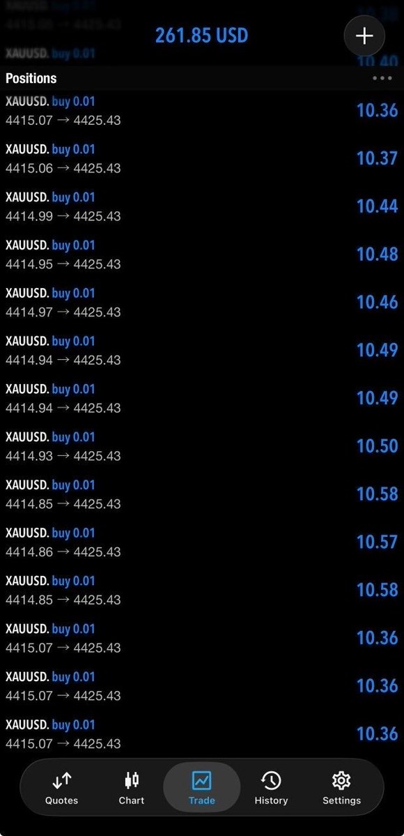 goldtraderdan0's tweet photo. +115pips running gold 

Let's collect partial PROFITS and set the rest at BREAKEVEN for a zero-risk trade https://t.co/KrybXQ4G9J