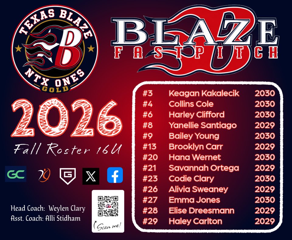 TXBlazeNTXOnes's tweet photo. 🔥 Introducing our 2026 Fall Roster 🔥

It’s a new season, it’s a new organization, and we have some new faces that are ready play ball!  It’s been an exciting summer with some action packed workouts through some 110 degree heat.  Texas Blaze has welcomed us with open arms and we are ready to represent their brand and showcase our young ladies!

#biggerblaze #blazeon #watchem