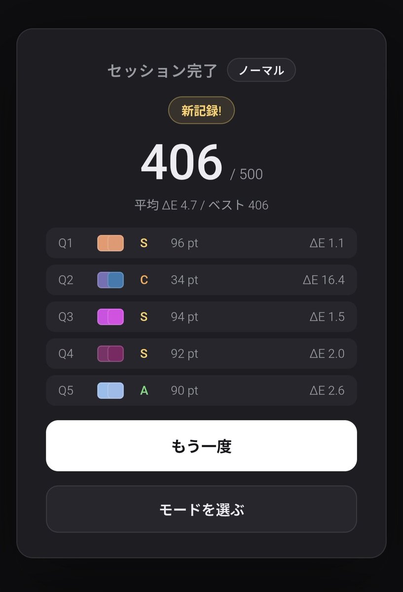 ayknsub's tweet photo. 色当てゲームで大色弱かましてワロタ https://t.co/TNAeMuWtFM