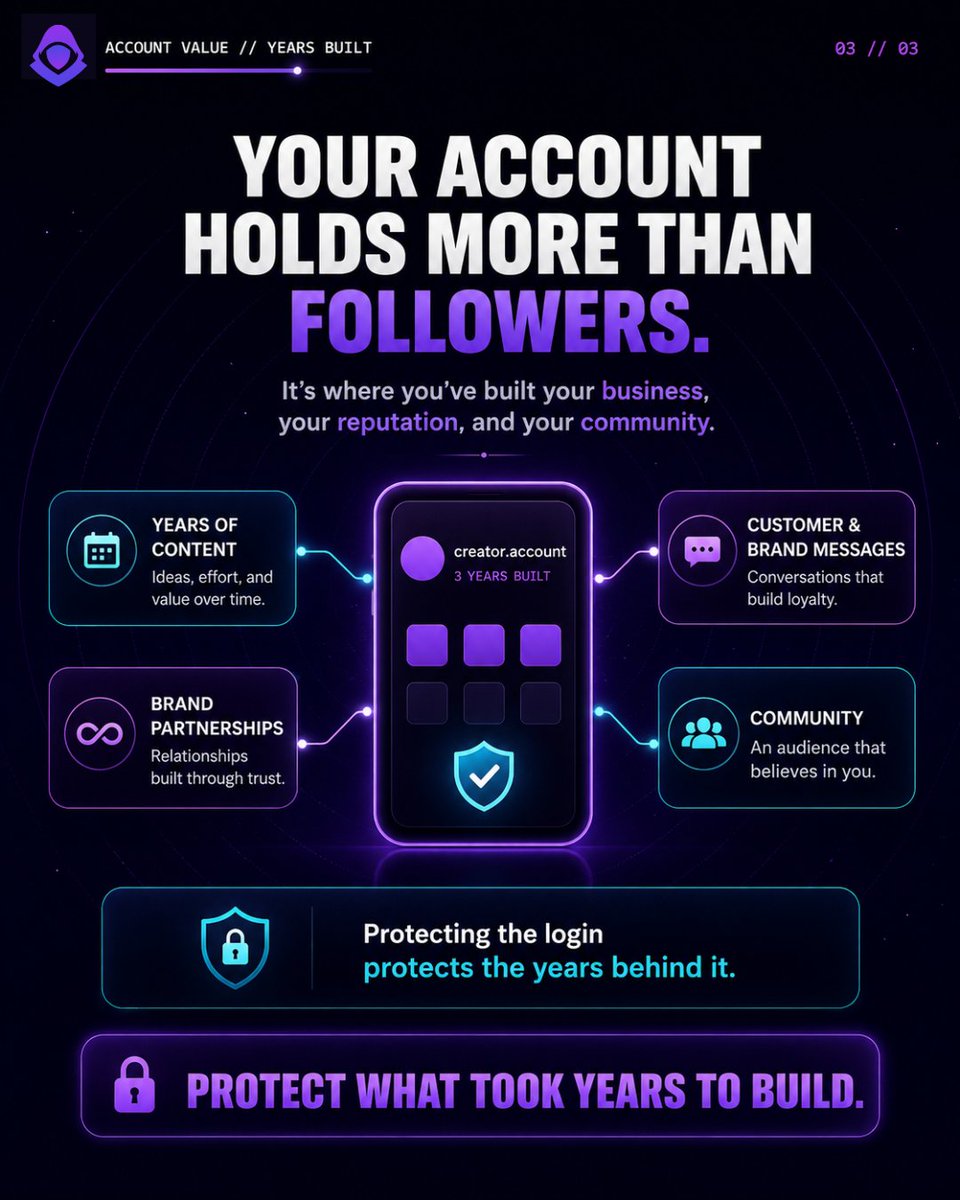 CLOAKCyber's tweet photo. Your account holds more than followers.

It holds years of content, brand deals, customer conversations, and community trust.

Protecting your login means protecting everything behind it.

Small security habits today can save years of work tomorrow.

#CyberSecurity #CLOAK https://t.co/nvZxcLw69v